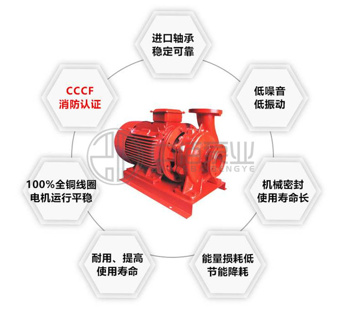 http://www.whxxcb.com/cpzx/xfb/